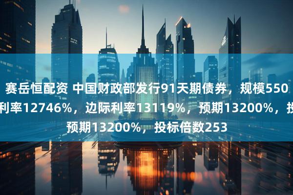 赛岳恒配资 中国财政部发行91天期债券，规模550亿元，发行利率12746%，边际利率13119%，预期13200%，投标倍数253